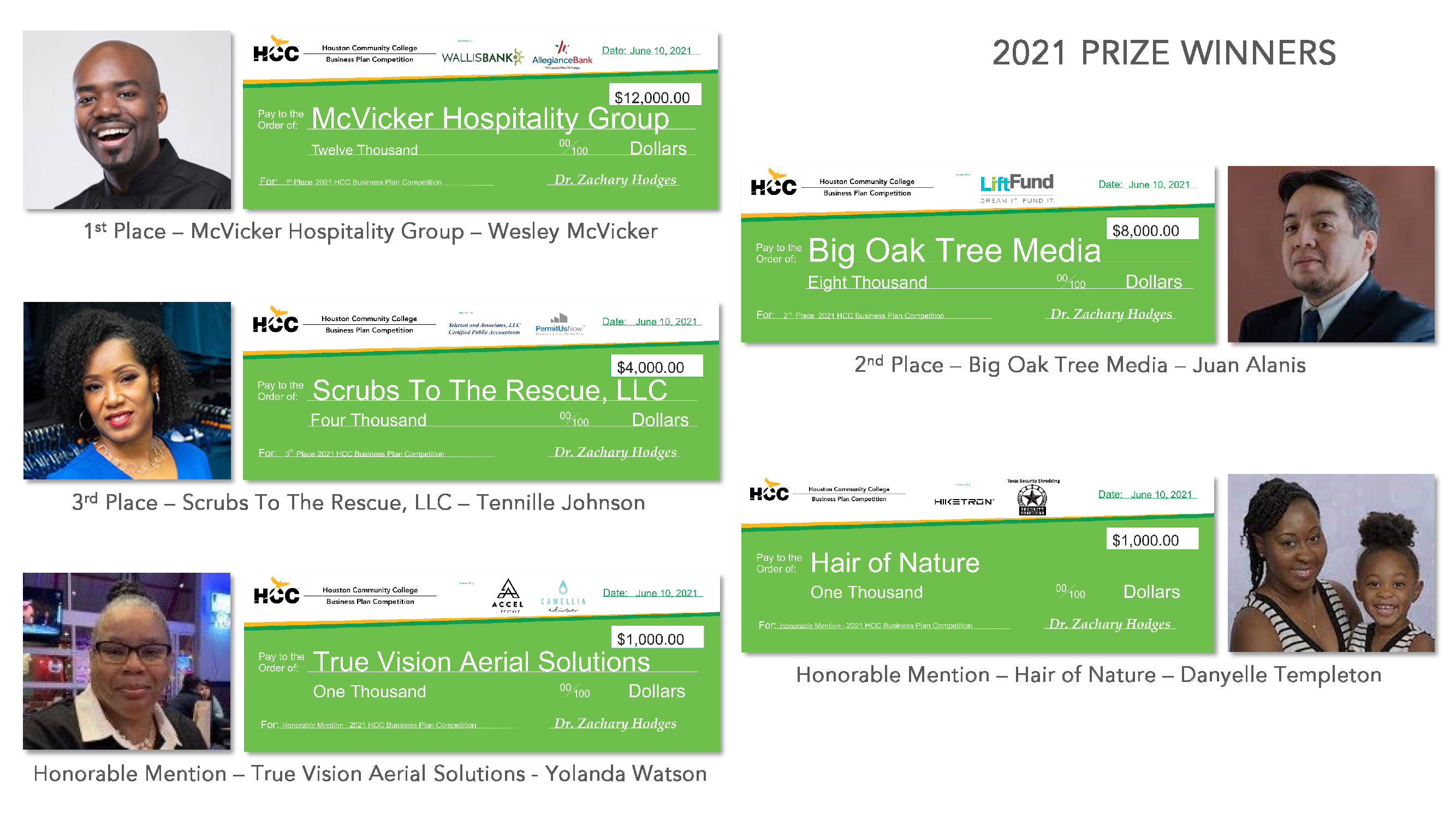 2021 Business Plan Competition Winners: 1st place - McVicker Hospitality Group - Wesley McVickers; 2nd place - Big Oak Tree Media - Juan Alanis; 3rd place - Scrubs To The Rescue, LLC - Tennille Johnson; Honorable Mention - Hair of Nature - Danyelle Templeton; Honorable Mention - True Vision Aerial Solutions - Yolanda Watson.